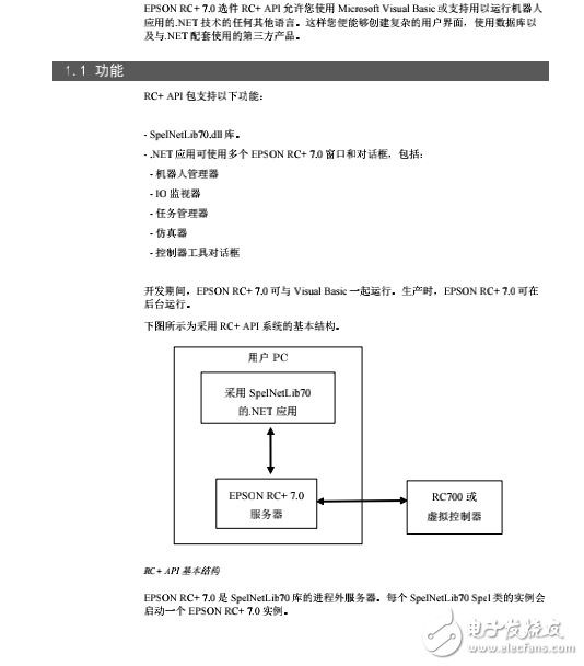 機器人程序編程軟件入門（全）