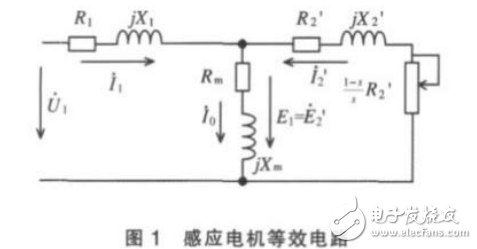 感應電機的發電原理及其風電場并網發電系統的仿真分析