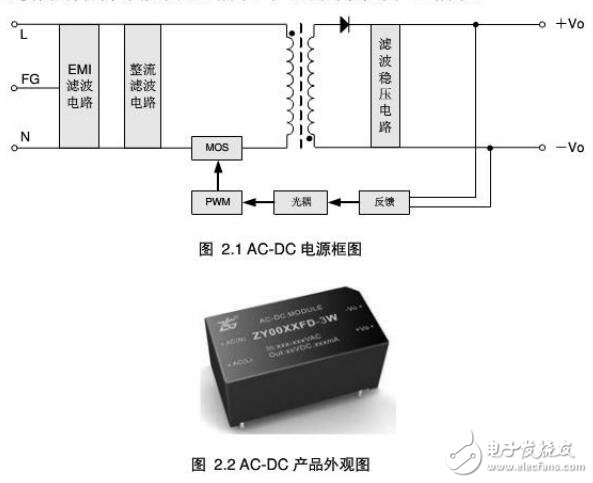 基于工業隔離電源必要性及方法