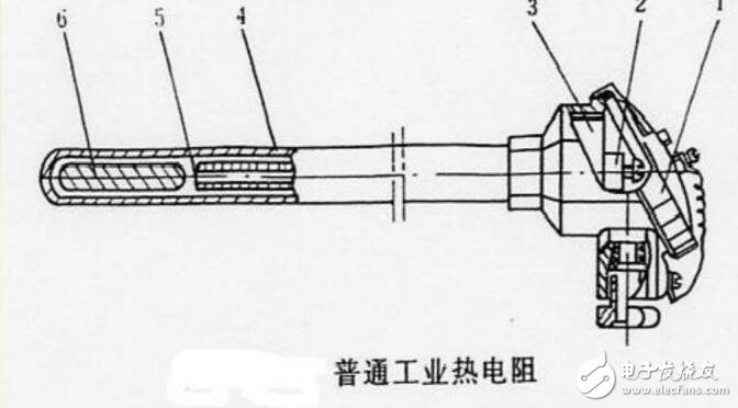 自動(dòng)控制基礎(chǔ)知識(shí)及聯(lián)鎖系統(tǒng)的構(gòu)成