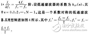 DSP低功耗接收機單邊帶解調系統設計方案