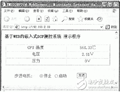 嵌入式DSP測控系統設計方案詳解