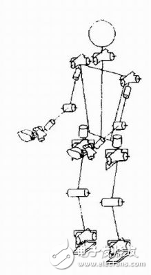 DSP仿人機器人運動控制器系統(tǒng)設(shè)計方案