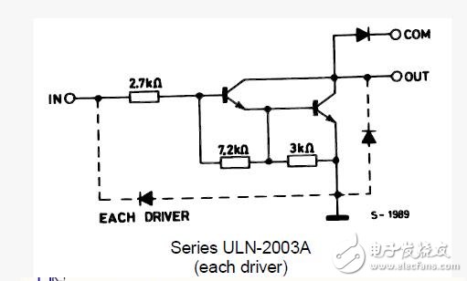 uln2003是什么，ULN2003的工作原理