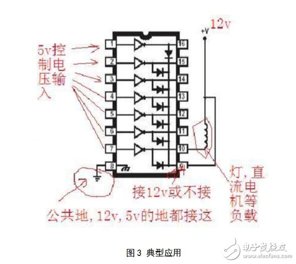 uln2003驅動步進電機，ULN2003驅動步進電機的PROTEUS程序