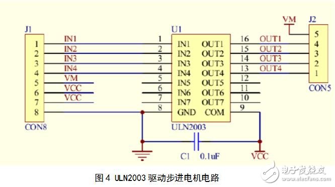 uln2003驅動步進電機，ULN2003驅動步進電機的PROTEUS程序