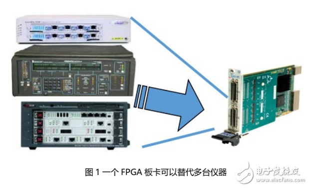 Littelfuse設計的無人機應用筆記