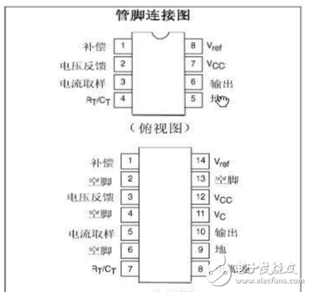 uc3844引腳圖及功能_封裝