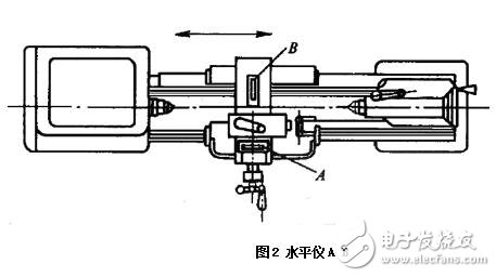 基于機床安裝水平調整方法