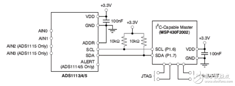 ads1115應用電路