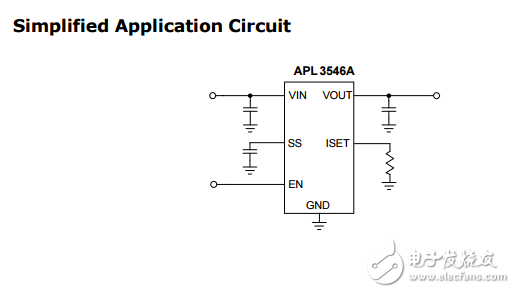 APL354軟啟動配電開關(guān)