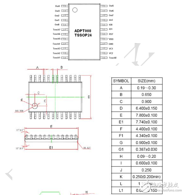 【ADPT008】 1~8Key（可定制）電容式觸摸感應專用IC