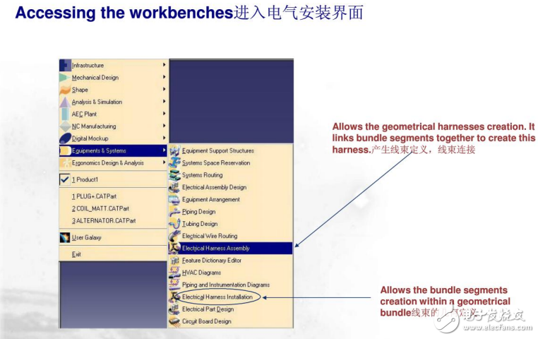CATIA汽車(chē)線(xiàn)束布線(xiàn)模塊講解