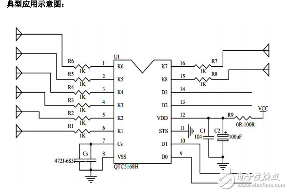 強(qiáng)抗干擾電容觸控芯片QTC5168H 