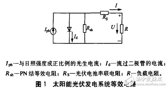 太陽能光伏發電系統的發電原理及其最大功率點跟蹤控制方法的比較