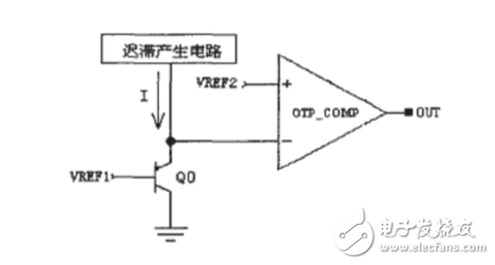 什么是過溫保護_過溫保護是什么意思