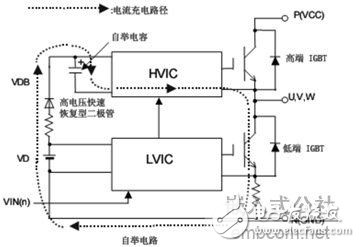 DSP與IPM的變頻調速系統設計方案解析