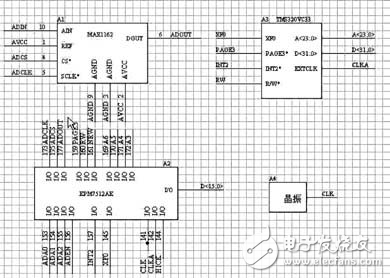 多路ADC系統的設計方案解析