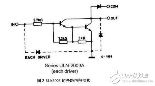 uln2003芯片介紹，ULN2003芯片引腳圖