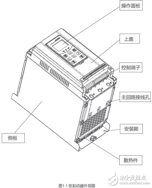 基于Ex9QR3系列軟起動(dòng)器安裝及操作使用