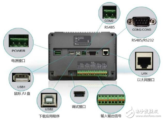 AI-3702M溫度控制器用戶手冊