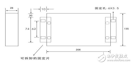 F3X36系列路由器安裝及配置