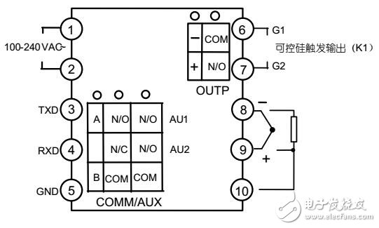 AI-526溫度控制器程序控制及操作