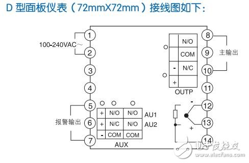 AI-208溫度控制器技術規格