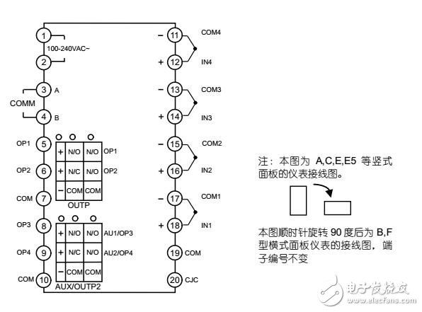 基于AI系列多路PID溫度控制器接線及配置