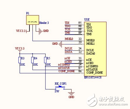 fpga開發板原理圖