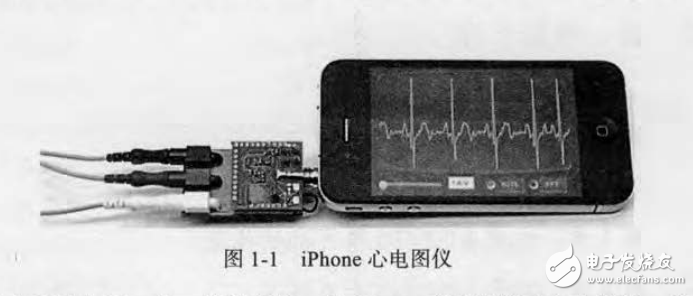 MCU工程師煉成記