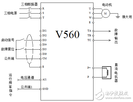 球磨機系統工頻控制技術介紹及四方變頻器在其中的應用