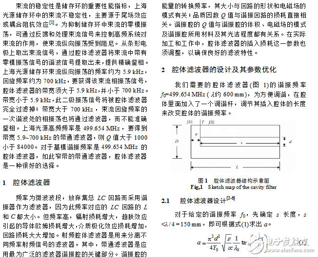 腔體帶通濾波器設計案例