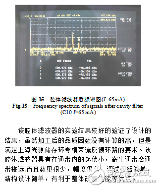 腔體帶通濾波器設計案例