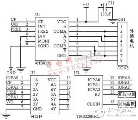 基于TMS320F240的步進(jìn)電機(jī)的調(diào)焦系統(tǒng)設(shè)計方案