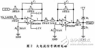詳解智能控制器系統各組成部分的設計過程