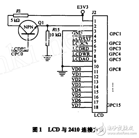 WinCE_NET系統下黑白LCD的應用