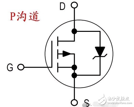 場(chǎng)效應(yīng)管測(cè)量方法
