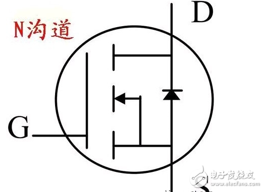 場(chǎng)效應(yīng)管測(cè)量方法
