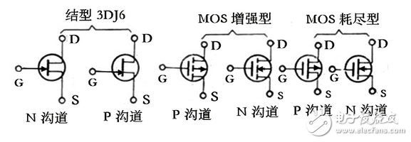 場效應管管腳圖