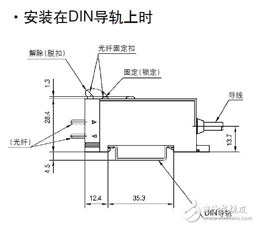 HPX系列通用電位器調(diào)諧光纖傳感器技術(shù)手冊