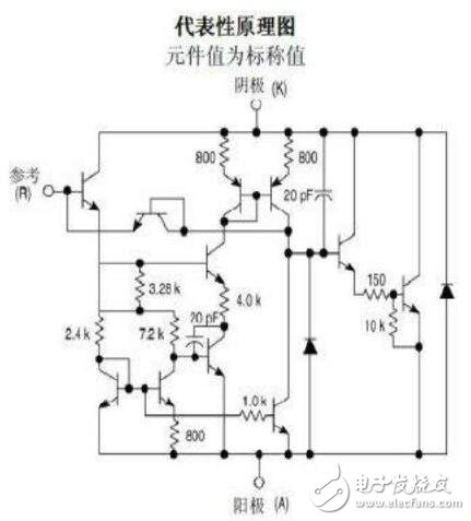 基于開關電源中光耦的作用