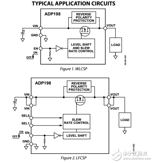 邏輯控制與阻止反向電流的高壓側(cè)負(fù)荷開關(guān)ADP198數(shù)據(jù)表