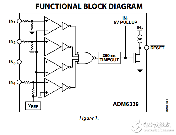 四路電壓微處理器監控電路的ADM6339數據表