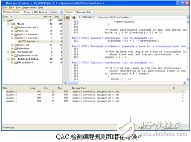 淺談QAC/QAC++靜態軟件測試工具