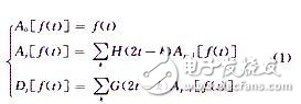 基于DSP 的癲癇腦電信號處理系統(tǒng)設(shè)計方案解析