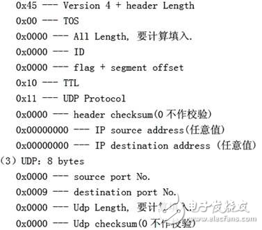 多核DSP Bootloader 代碼加載方法