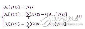 基于DSP TMS320C54X的癲癇腦電信號處理設計方案