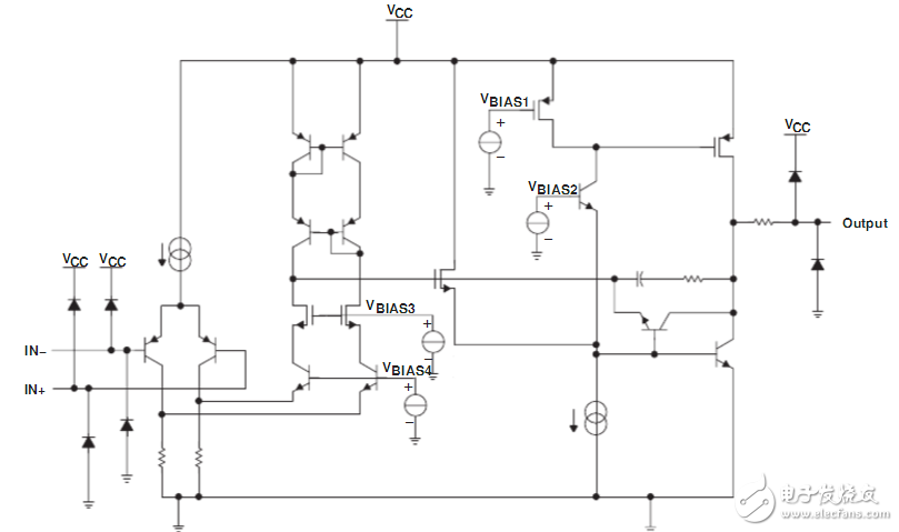 lmv358和lm358的區別