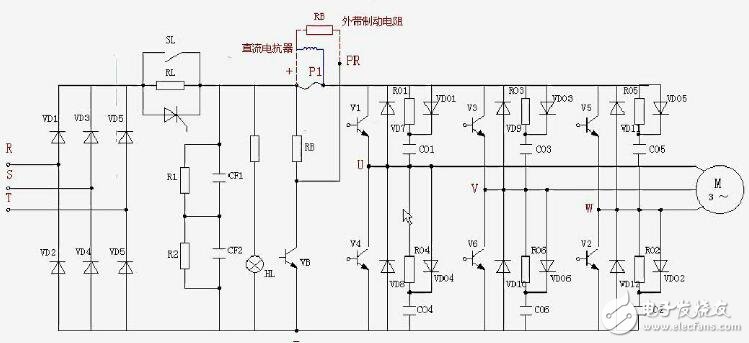 變頻器基礎原理知識